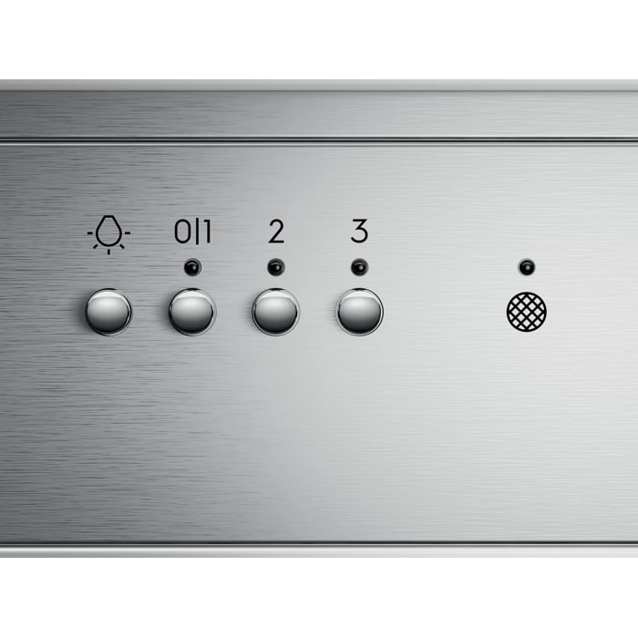 Product Control Panel