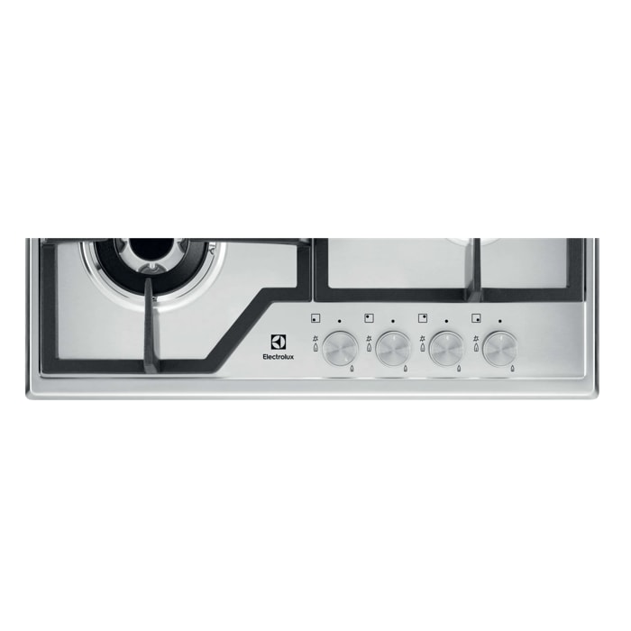 Product Control Panel