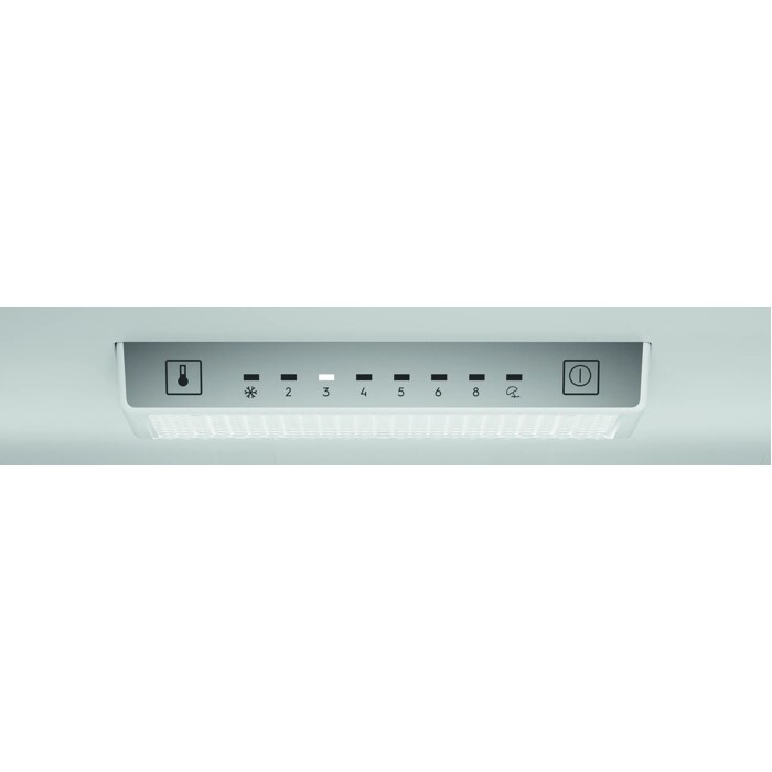 Product Control Panel