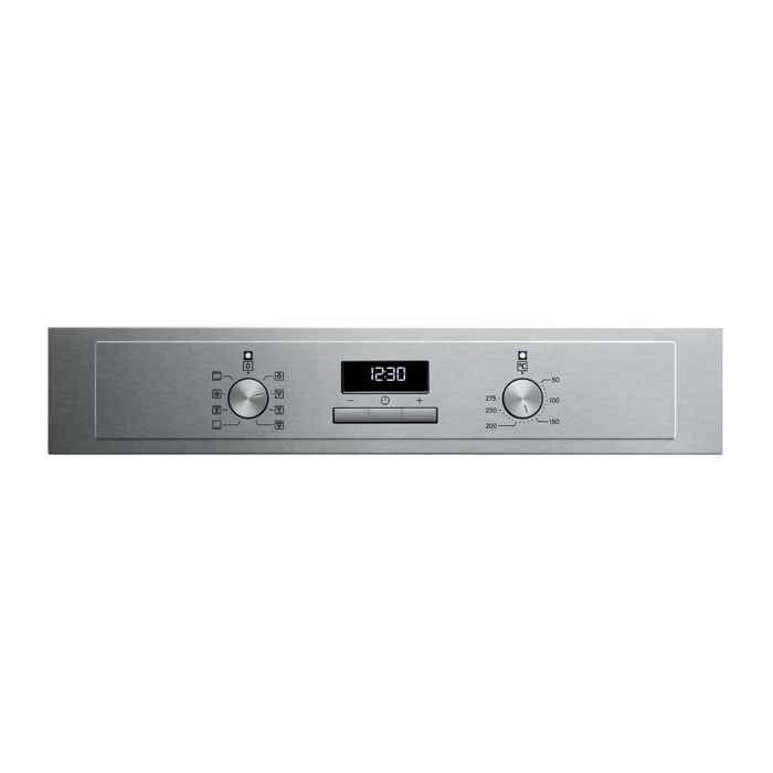 Product Control Panel