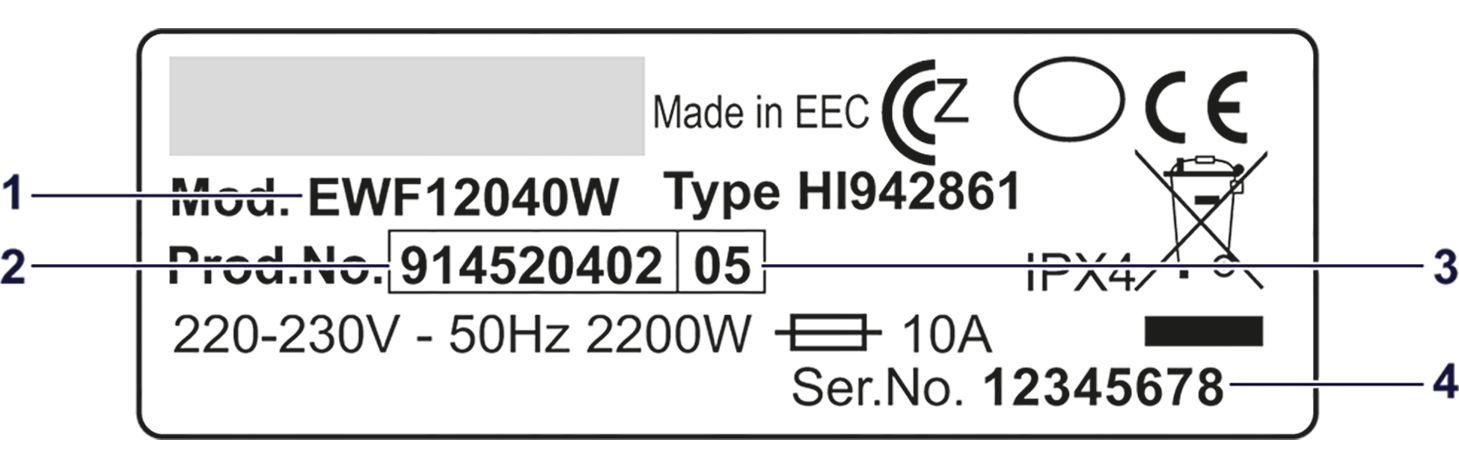 ¿Dónde está mi (PNC) código numérico de producto/modelo?