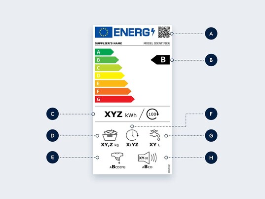 New energy label